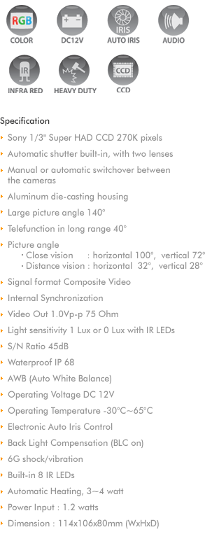 
Color heavy-duty camera
With replaceable rockfall protection screen and 
non-corroding threaded connector for use 
under extreme conditions
Aluminum die-casting housing with protective cap 
in stainless steel
Microphone
Twin lens cap
Heater, 3~4watts
Water-proof, all-rubber threaded connectors
Electronic brightness adjustment
Wide angle lens 120

Specification
Picture sensor : 1/3' Sony CCD
Resolution : 290,000 pixels
Lens : 120 diagonal
Horizontal picture angle : 108
Vertical picture angle : 92
Light sensitivity : 1 Lux
Video ; NTSC or PAL
Operating Temperature : -30C to +65C
Vibration resistance : 10g
Operating voltage : 11-16V DC
Power Input : 4.8watts
Dimension : 80x75x62mm (WxHxD)
